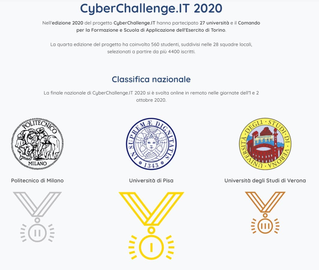 Cyberchallenge