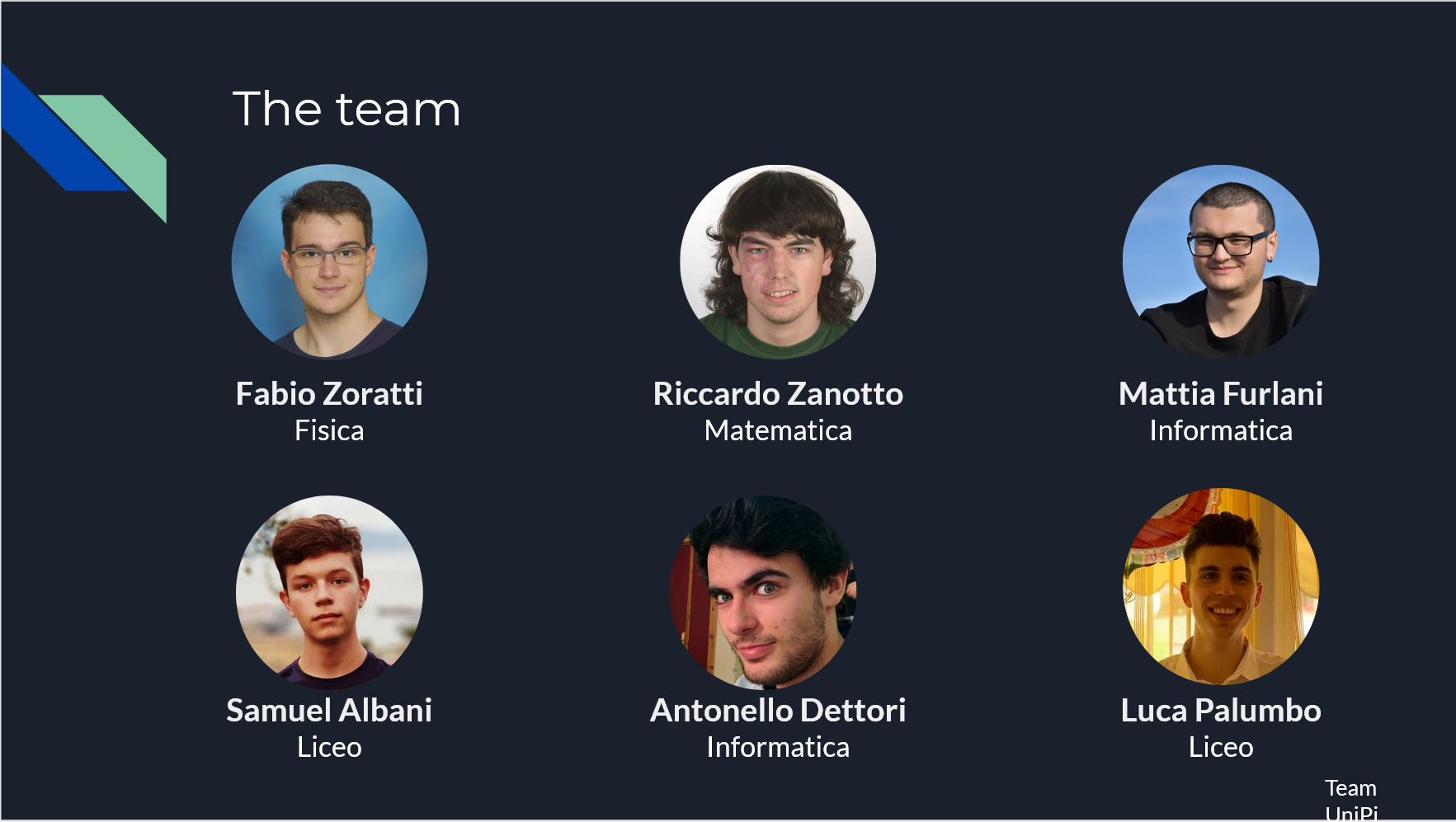 Team